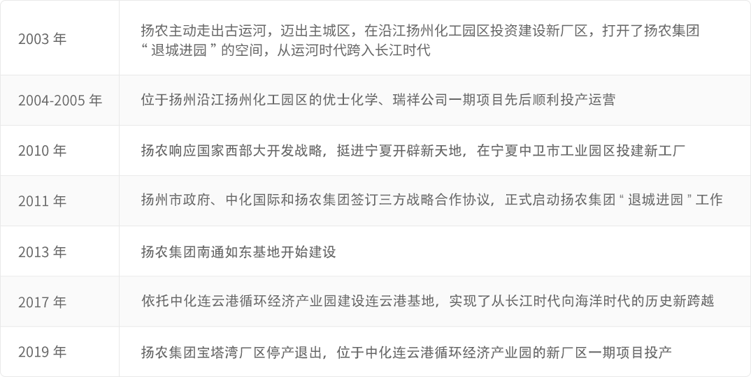 Öл¯ÑïÅ©¡°Í˳ǽøÔ°¡±